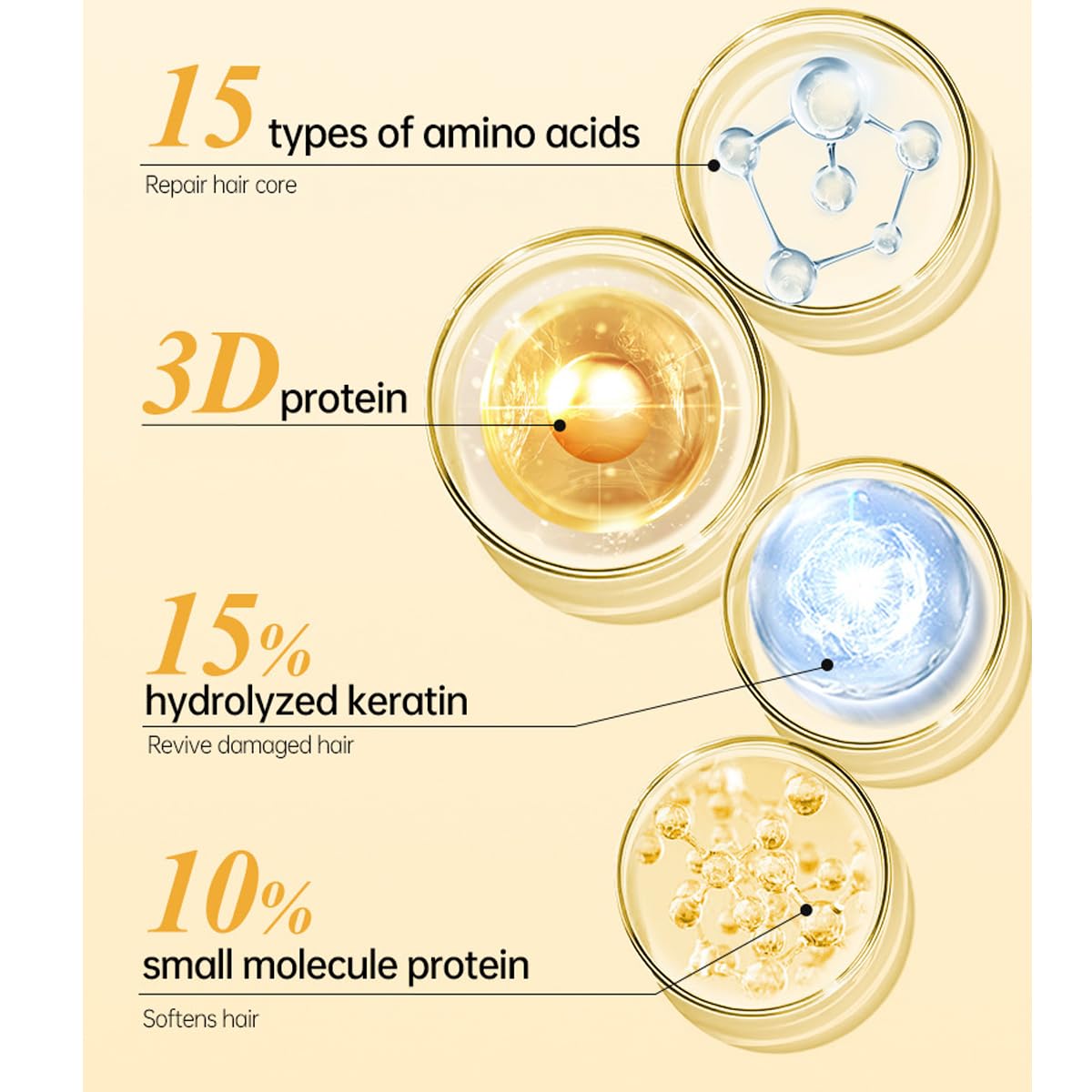 8 Seconds Repair Hair Keratin Mask